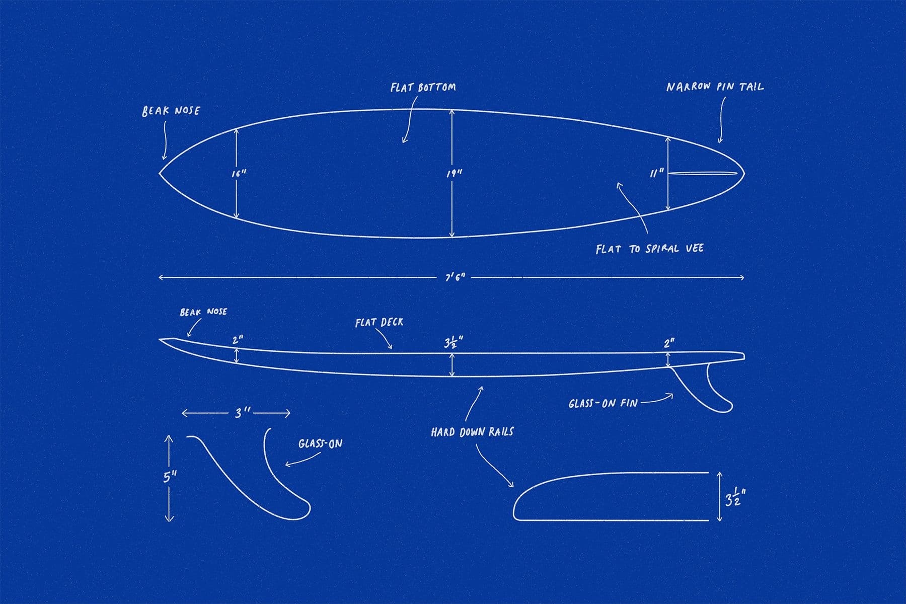 Surf Simply technical surf coaching resort, Guiones, Nosara, Costa Rica