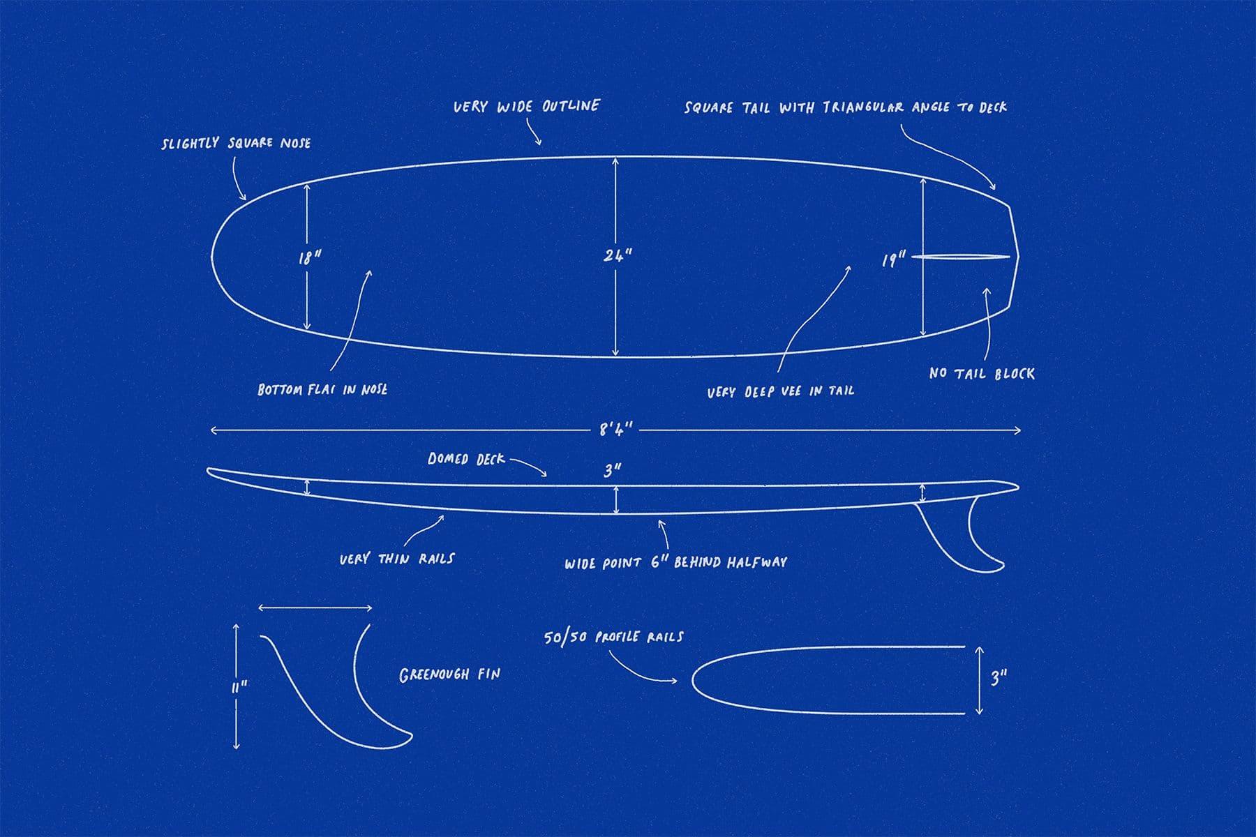Surf Simply technical surf coaching resort, Guiones, Nosara, Costa Rica