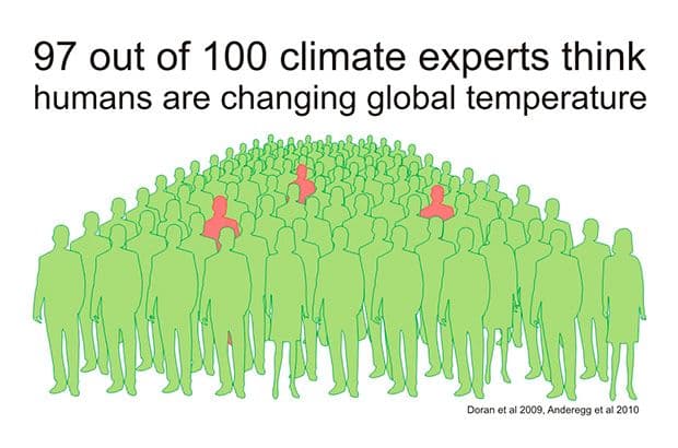 Surf Simply technical surf coaching resort, Guiones, Nosara, Costa Rica